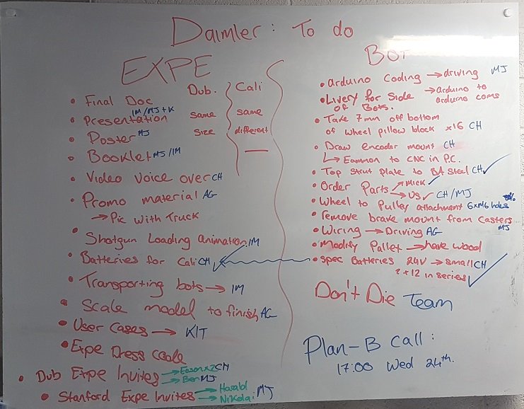 ProfKevinKelly's tweet photo. @DaimlerTCD4E5 have made a list. "Don't Die" seems important #PlanBIsASecret #TCD4E5 #UserCentredDesign #TCDExpe2017 https://t.co/LDYkKuXSbu