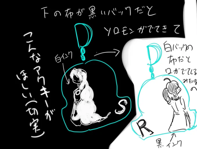 昨日のPNGやってるときにひらめいたアクキーだけどこう・・・同一人物だけど同時にはいられないみたいな・・・アクキーーを・・・作れたらなぁ・・・って・・・・説明がむずい 