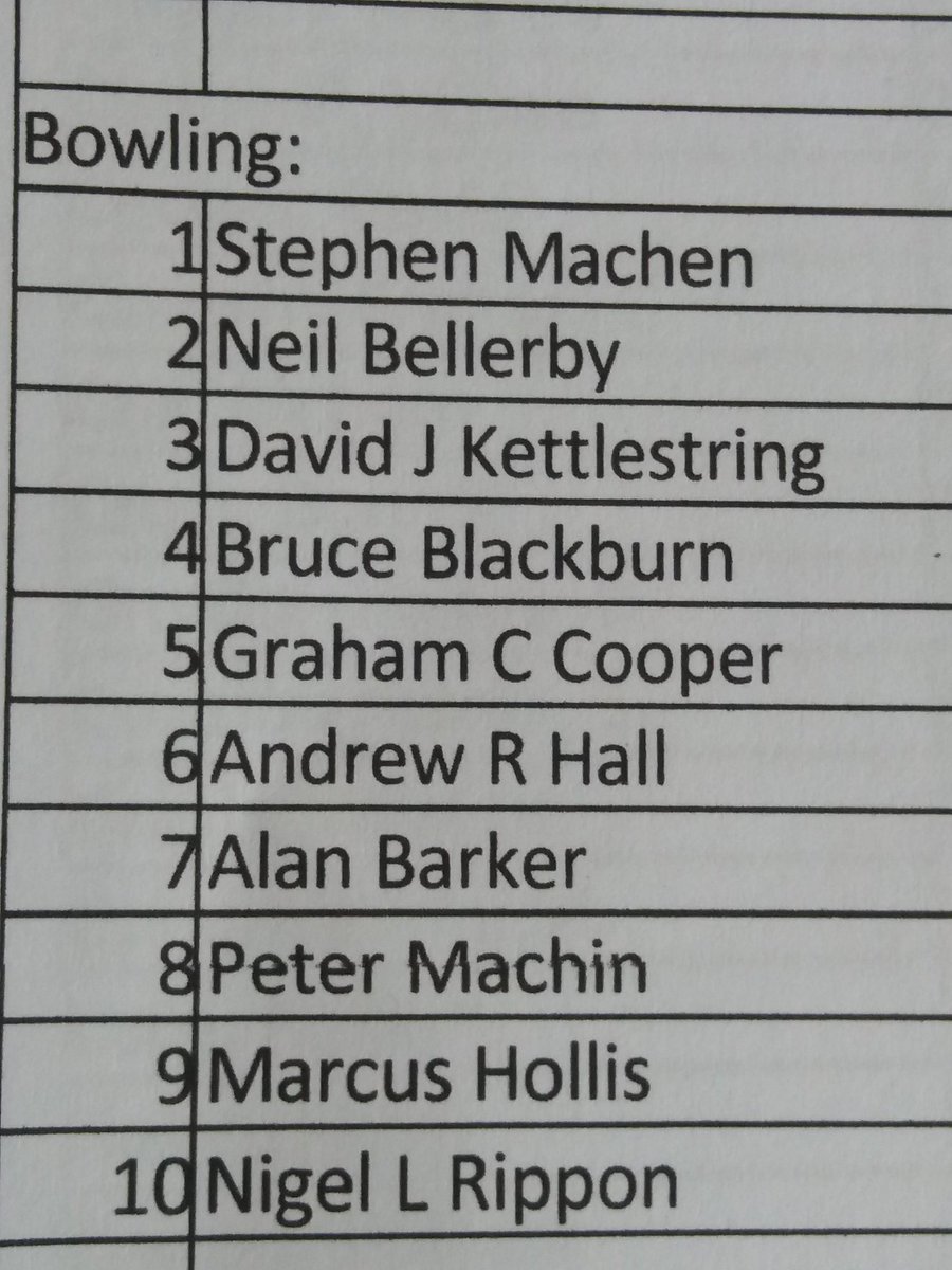 andrewhal484848's tweet photo. @OsoCricket @ydscl In the company of club legends #allosoarentwe #properbowlersonhere #notmeofcourse https://t.co/dSZyXtiSOW