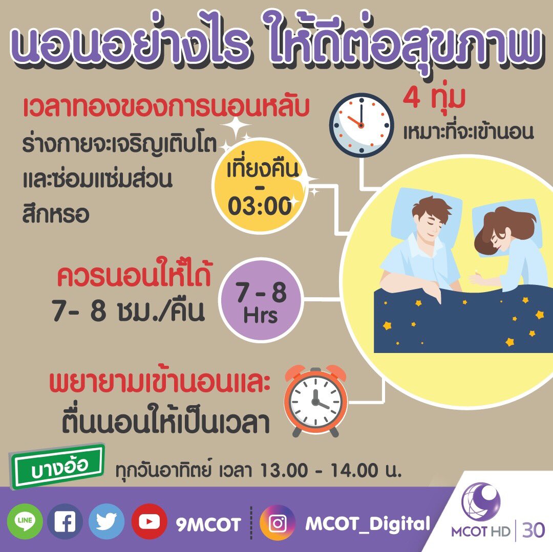 à¸à¸¥à¸à¸²à¸£à¸à¹à¸à¸«à¸²à¸£à¸¹à¸à¸ à¸²à¸à¸ªà¸³à¸«à¸£à¸±à¸ à¸ªà¸²à¸£à¸°à¸à¹à¸²à¸£à¸¹à¹