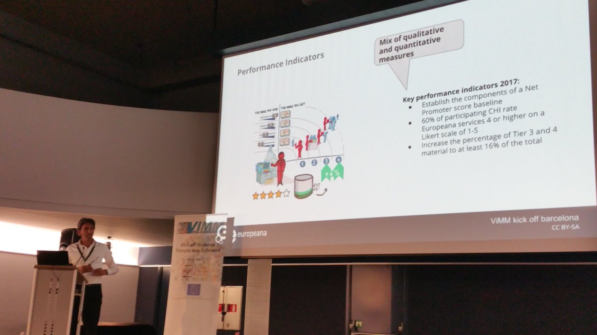 innova2's tweet photo. @Europeanaeu performance KPIs presented by @Hverwayen at #TA5ViMM in Barcelona "Assessment impact is abt user-centered design" https://t.co/Ssj3AxE5J9