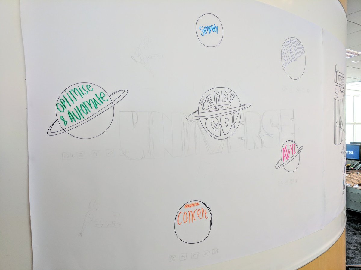JoHopkins2's tweet photo. The beginning of the ideas universe as time I called on the @iressUK #hackathon #iress #fintech #womenintech https://t.co/i9A21rQ6hp