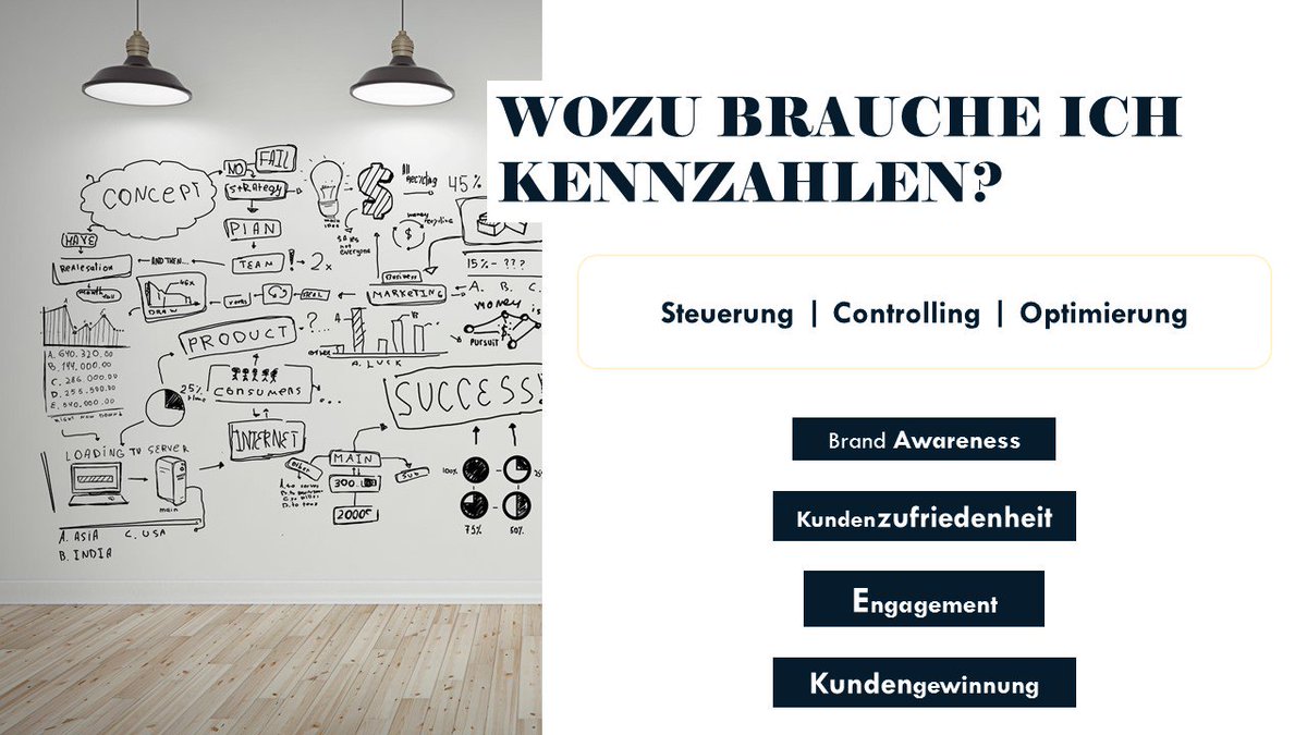 newsradar's tweet photo. #SocialMediaNight zum Nachlesen! https://t.co/oXI7kvxZhd #SMCDUS #InfluencerResearch #Kennzahlen #DataStorytelling https://t.co/txPUQEz7dl