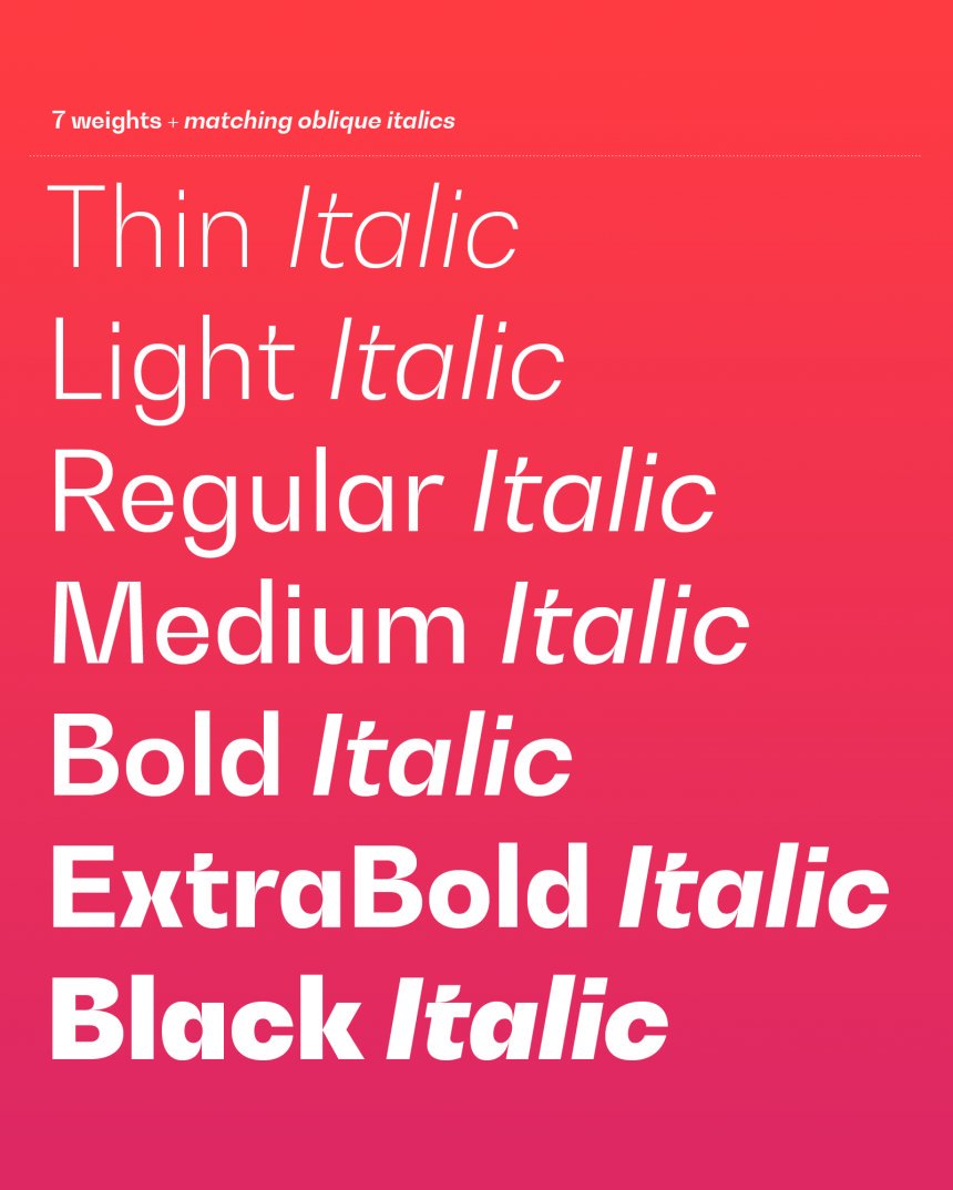 Bw Gradual comes in 7 weights with matching oblique italics