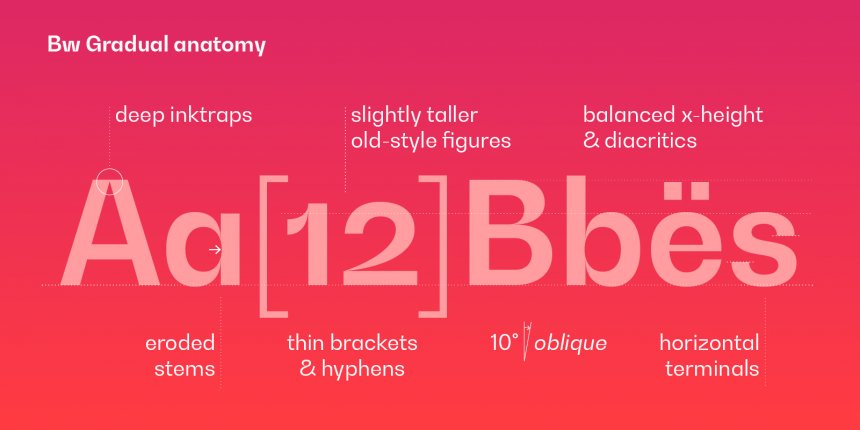The anatomy of Bw Gradual