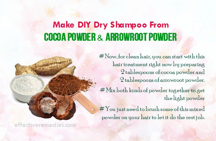 beautytalkcom's tweet photo. Make DIY #DryShampoo From #CocoaPowder &amp; #ArrowrootPowder 
https://t.co/BrLl24FpEn https://t.co/YZMmOcJguy