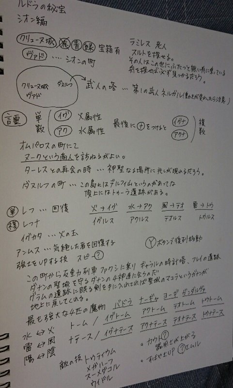 にぼこ Niboko Niconico Twitter