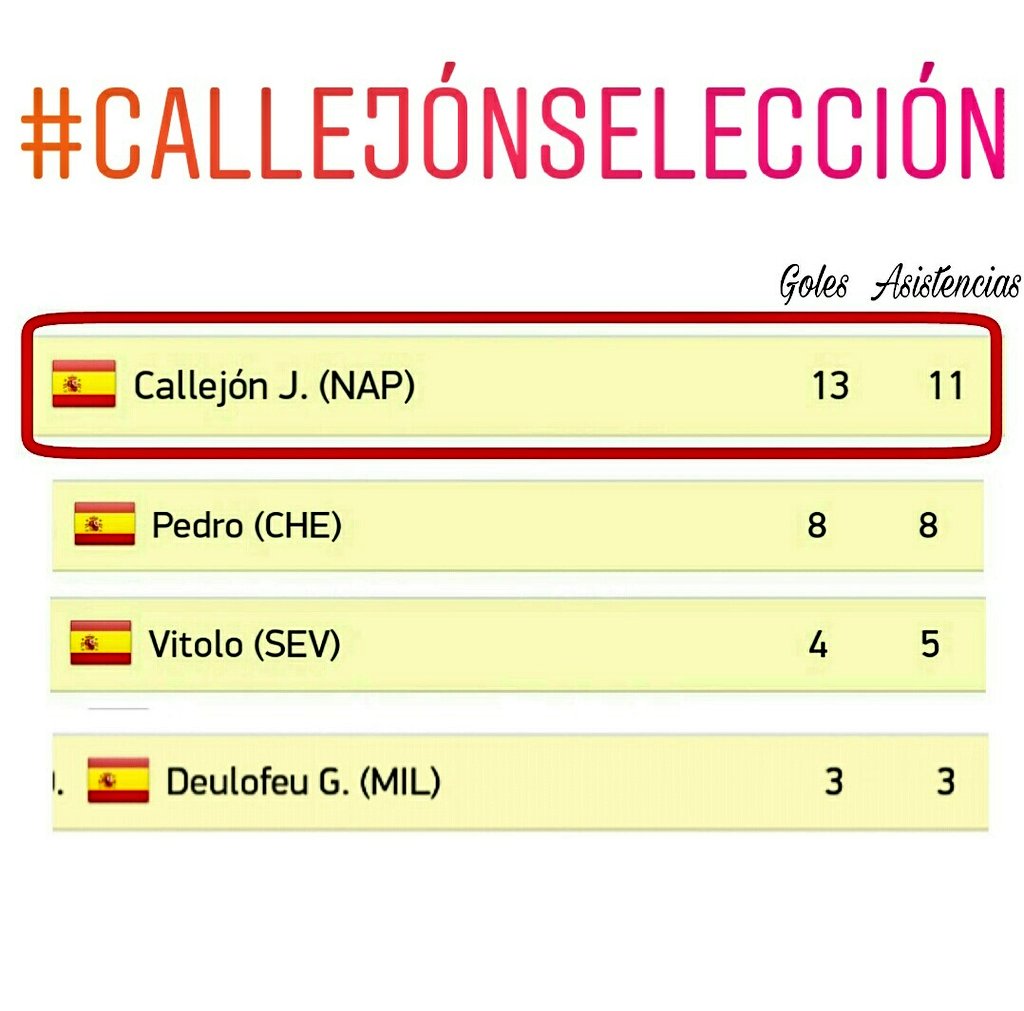 jenny_herrera97's tweet photo. Nada más que decir..@julenlopetegui @SeFutbol #CallejónSelección @J21Calleti 😢🌠💘 https://t.co/kFiojMhBMF