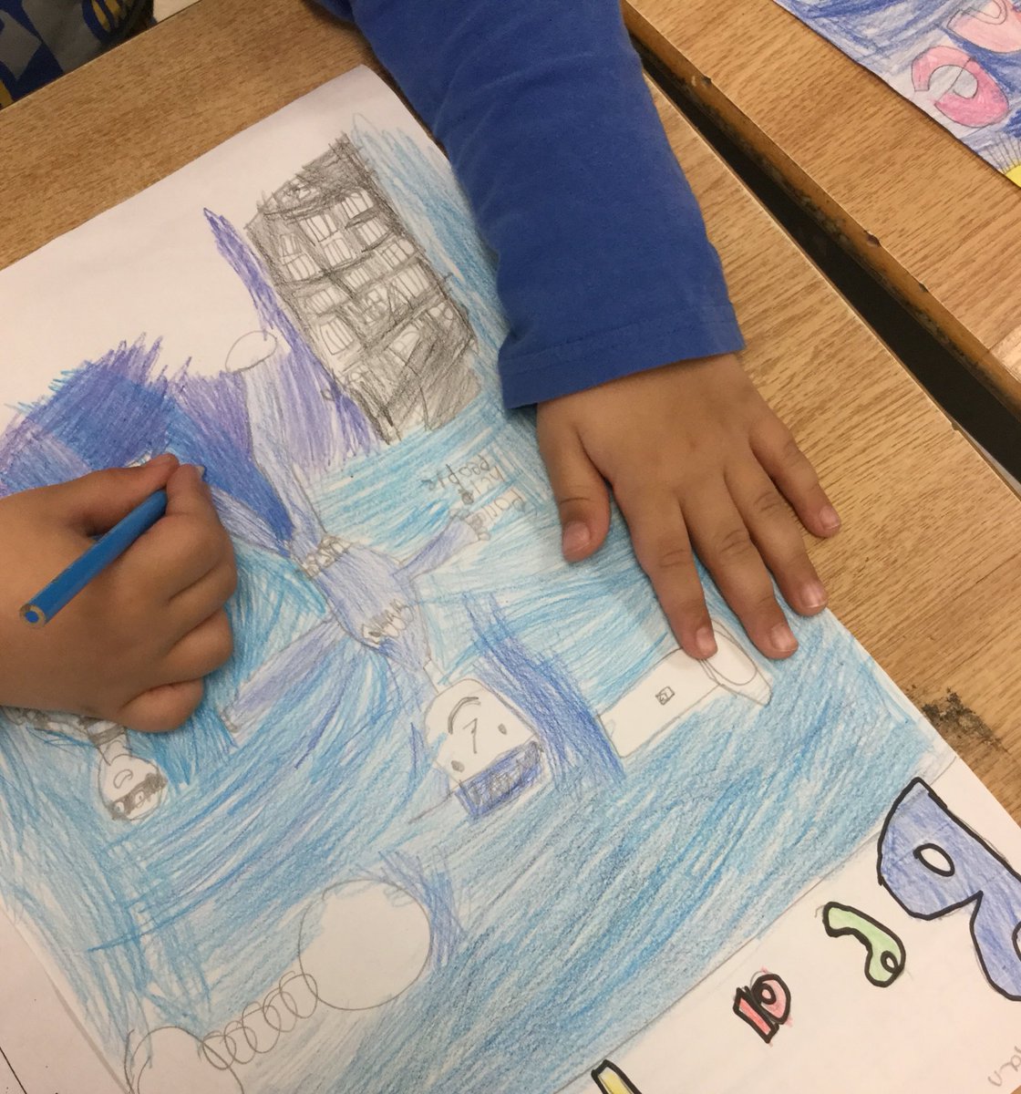 P-I-E! Persuade, Inform, or Entertain? What is the purpose of your poster?