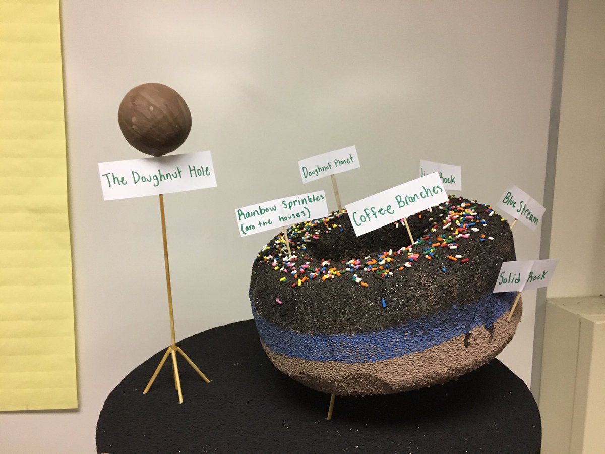 mros_view's tweet photo. Some possible new additions to our solar system, will they make the cut? Decisions will be made Monday #pleasepickminetomakeplutojealous https://t.co/y2EqTdyZXI