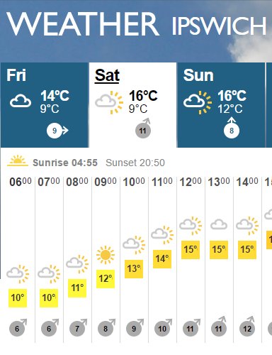 HeadwaySuffolk's tweet photo. Good luck to all 70 cyclists &amp; their teams in our Sponsored Cycle Ride around Ipswich on Saturday! Even the weather is looking kind! 🙏🚲 https://t.co/E3aIGPIvRt