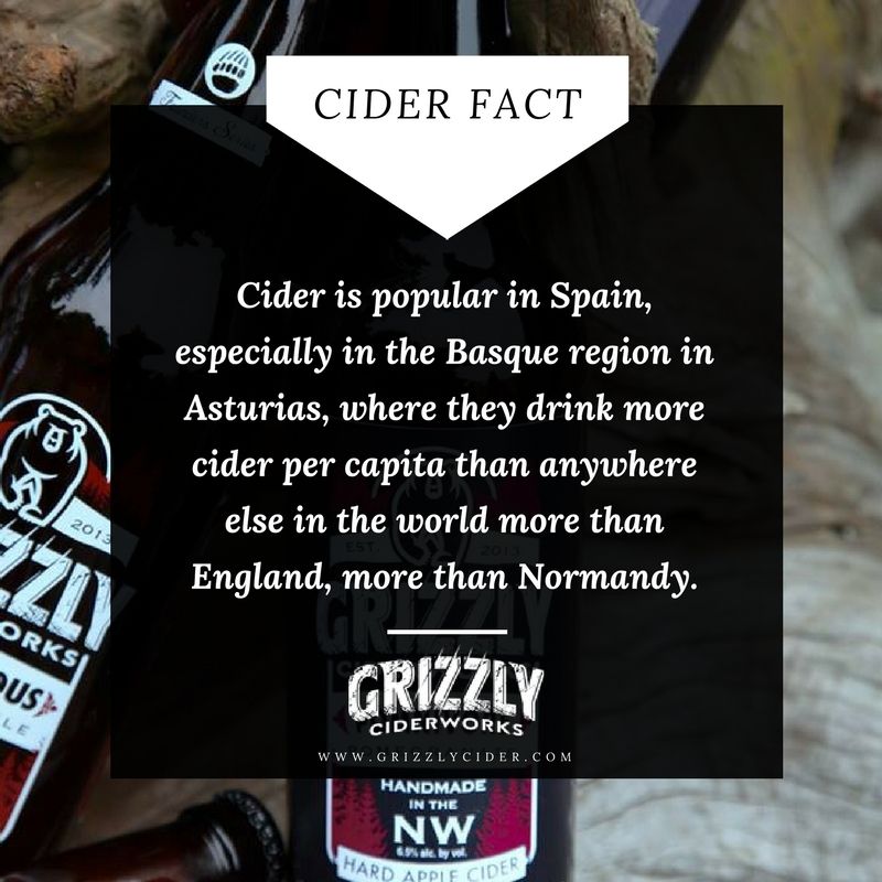 Fun Fact Friday! #funfact #hardcider