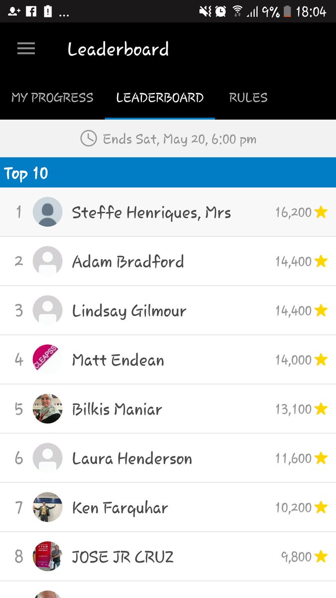 #theSTEMconf #Leadership board#first place