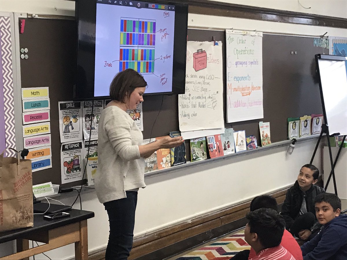 leahod's tweet photo. It was great seeing @mrsforest in action today! Math is fun. ๐ #hiawathapride #bsd100math #d100pride https://t.co/9Ay3giIk9k