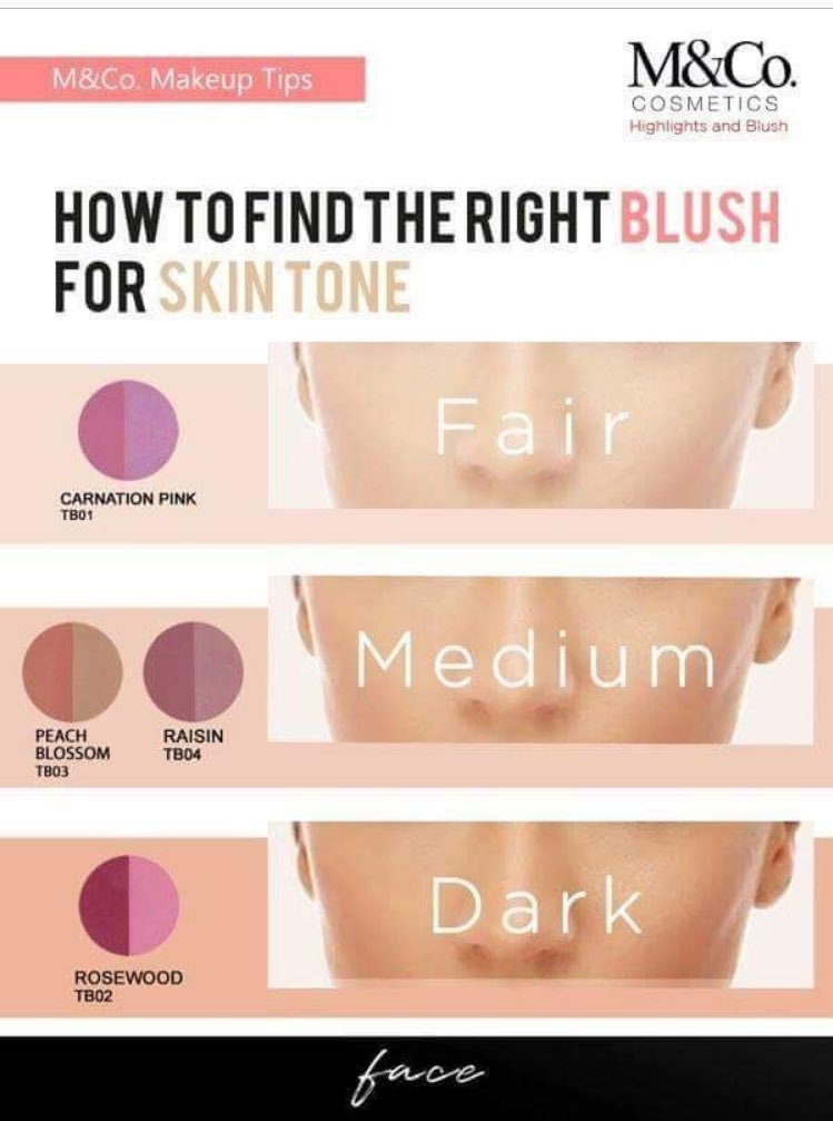 VantageOman's tweet photo. Wearing the perfect blush will always make a woman more beautiful! Find out which is your perfect blush color with our M&amp;Co beauty tips. https://t.co/l1L14I2nL9