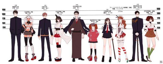 #俺の提督を見てくれ 
にぎやか 