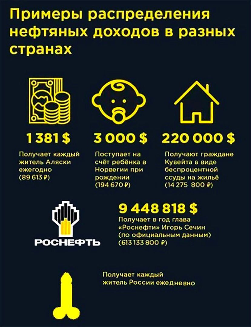 alex2ek's tweet photo. Факт дня https://t.co/Mgvmwrmm7E