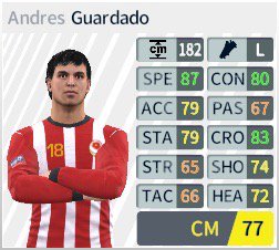 ahmedbaseem37's tweet photo. I have just bought Andres Guardado in #dreamleaguesoccer https://t.co/r6ElOspRLi