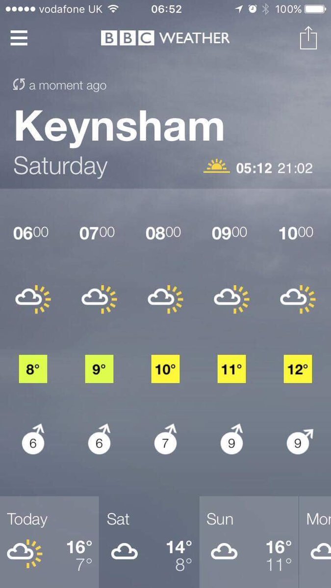 SAScycleclub's tweet photo. Every Saturday 7am, Ashton Way Keynsham. Everyone welcome to join us in our 'Lap of The Lakes'
#SAS
#LOTL
#CollectiveCycling
#TomorrowWeRide https://t.co/LD64vjBI3Q