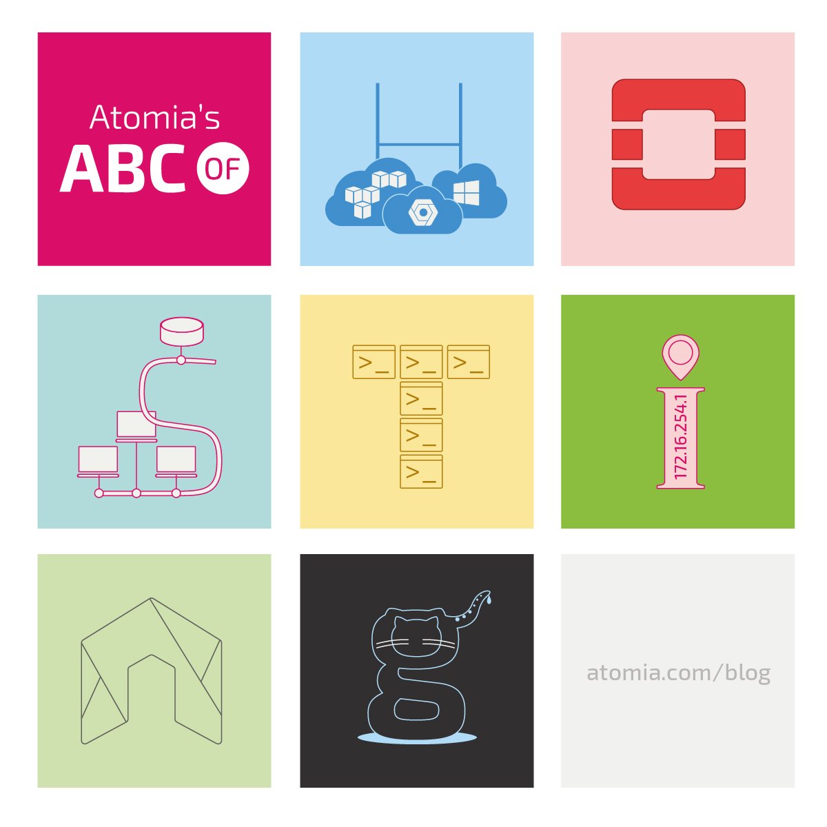 Atomia AB tweet media