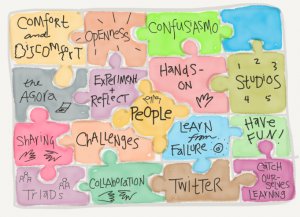 laurapasquini's tweet image. #EdDigID READ: Reflections on #OER17 – From Beyond Content to #Open Pedagogy homonym.ca/uncategorized/…