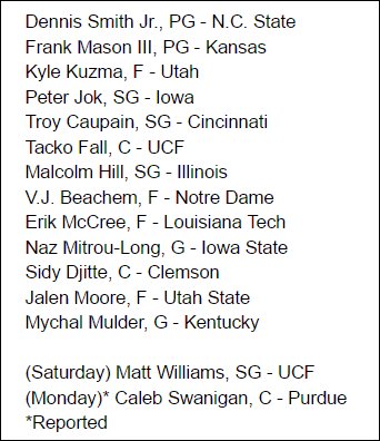 Cody Taylor Here Is A List Of Prospects The Orlando Magic Have Worked Out This Week
