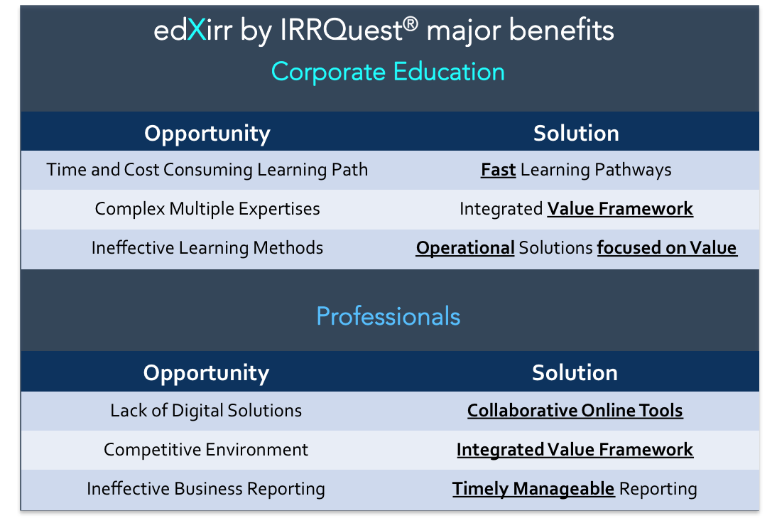 Muzaffar69's tweet photo. Olivier Rochet retweeted: #ValueIntelligence opportunity for #CorporateEducation &… https://t.co/JPFrslJBrz https://t.co/HUXq2YDUyo