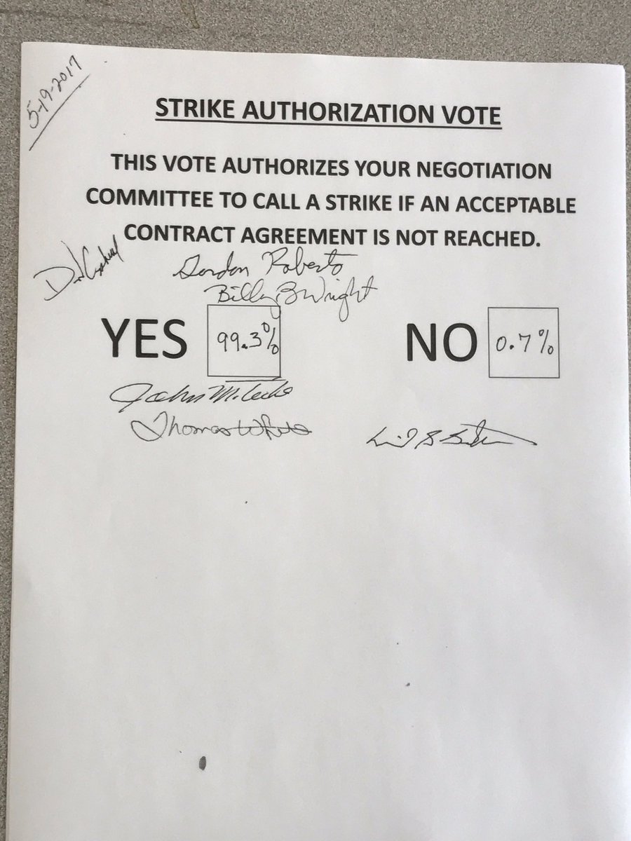 usw1155's tweet photo. The vote is in #usw #steelworkers #bridgestone #firestone https://t.co/aITToLoROh