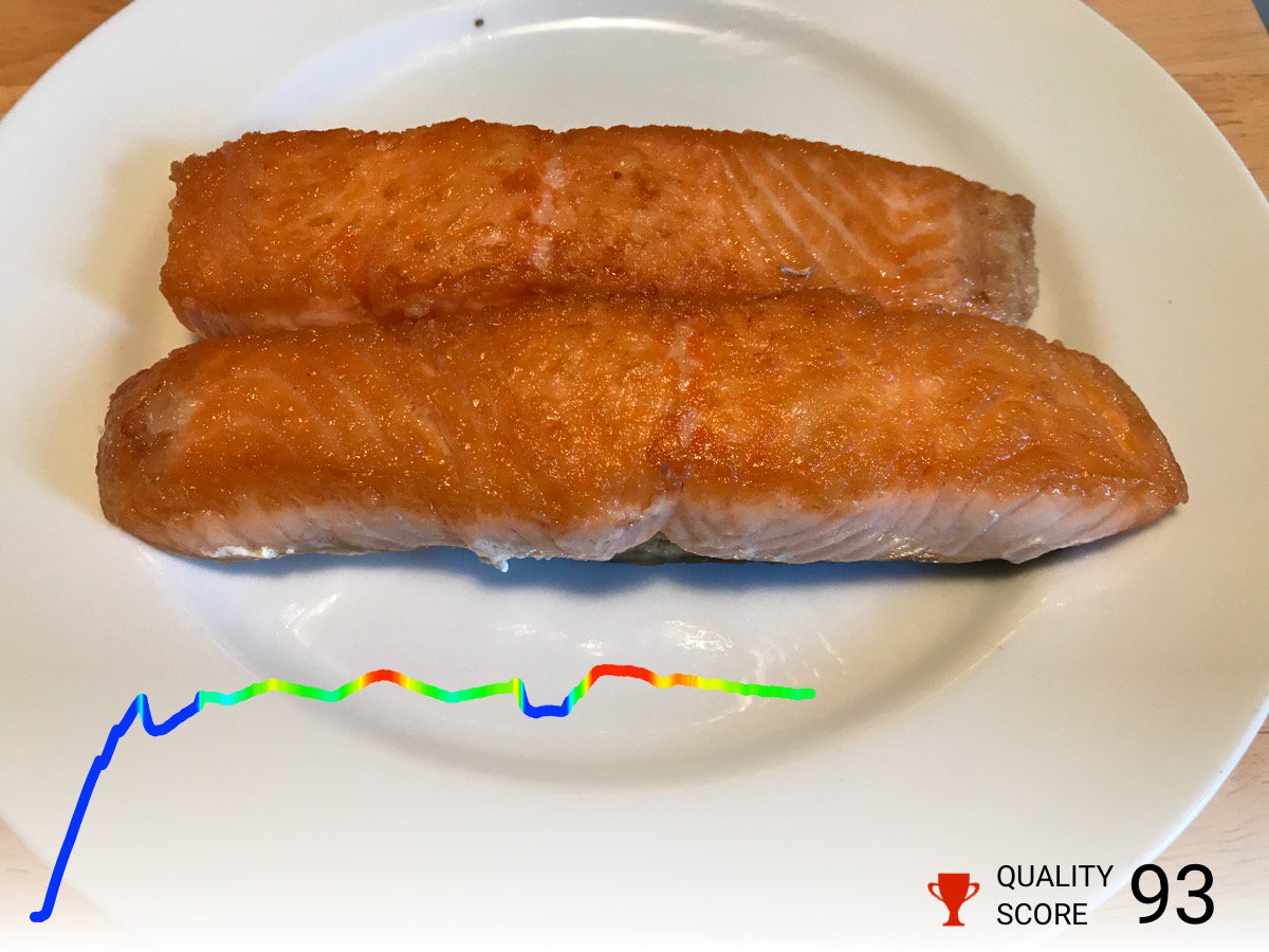Pantelligent's tweet photo. Simple Salmon cooked with a smartphone-connected smart frying pan! https://t.co/vqVX7fCC7R #MadeWithPantelligent https://t.co/VSwYwFSiRH