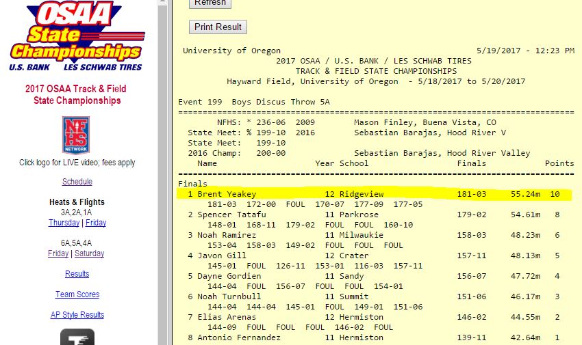 Ridgeview_HS's tweet photo. Congrats to #StateChampion Brent Yeakey winning the 5A Mens #DiscusThrow! #TheShip #DominateTheRing #ThrowerMagic #GoRavens https://t.co/ZFUGE1mnUZ