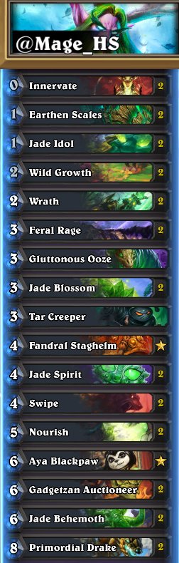 Won <a href="/GoodGamingInc/">Good Gaming, Inc.</a> Europe 13. Pirate is crazy in LHS, it went 16-3. Shutout to @LaughingHS and <a href="/Mage_HS/">Mage</a> for the best mage and druid list.