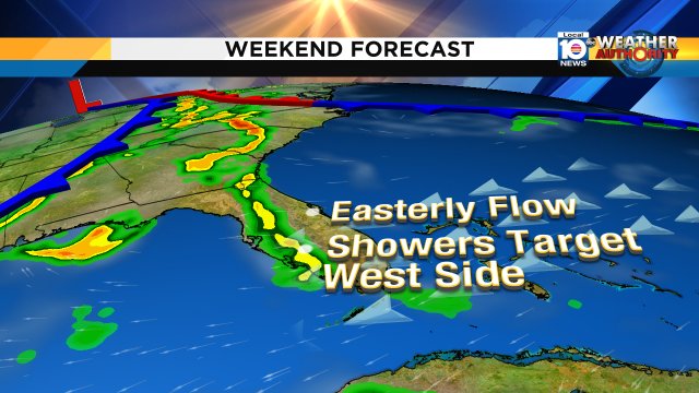 #SoFlo, expect hot weather with east winds.  It appears most of the afternoon showers will target the west side. https://t.co/abABSHixeU