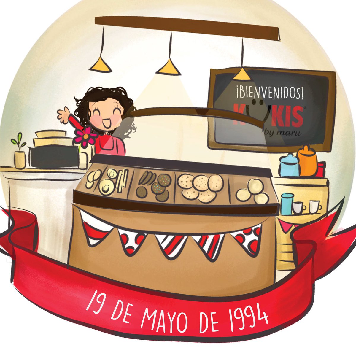 Kukis by Maru nació oficialmente el 19 de mayo de 1994...