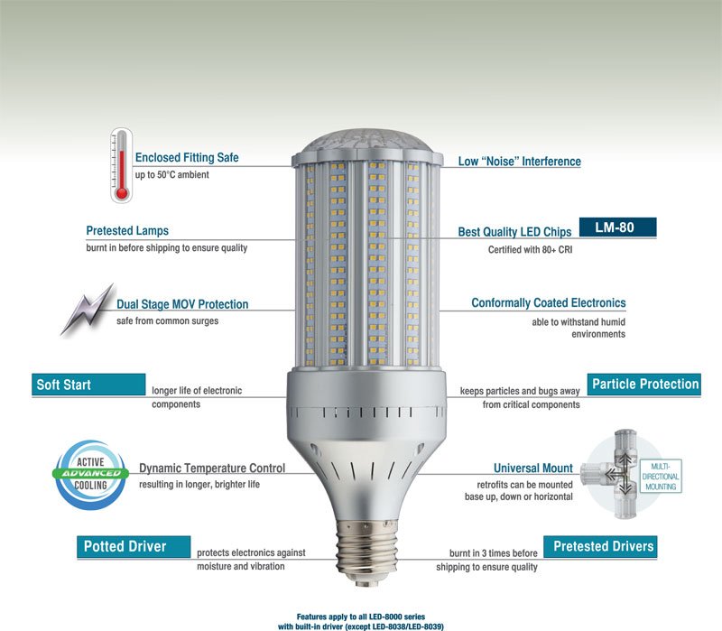 proelectrician's tweet photo. #LightEfficientDesign's advice on how installers can take advantage of LED retrofit opportunities.
https://t.co/lWyG865EQL https://t.co/UmYQ82xjF1