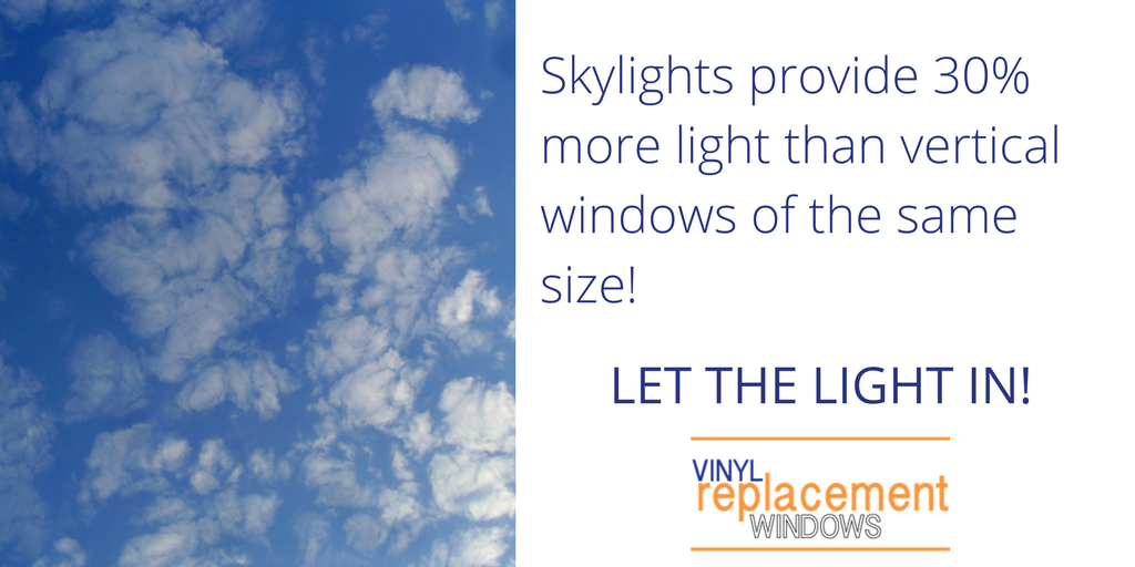 VinylReplaceWin's tweet photo. #DidYouKnow: Skylights can give your room a real boost in natural light! https://t.co/RglpECqCMm