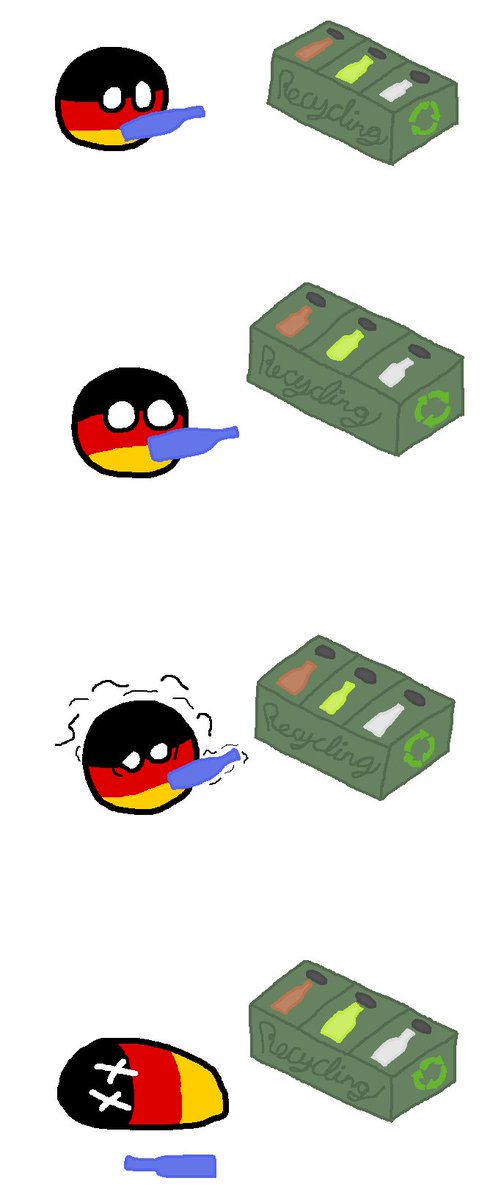 ドイツの正確性 #ポーランドボール #polandball