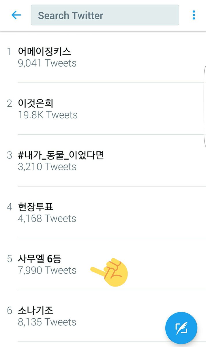 KIMSAMUEL_INTL's tweet photo. [INFO] 사무엘 6등 (Samuel 6th place) is trending in 5th place (Korea) right now. 

#김사무엘 #사무엘 #프로듀스101 #kimsamuel #samuel #produce101 https://t.co/R3bjEMkwqf