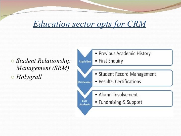 cetrix4pardot's tweet photo. The benefits of CRM in education – The complete picture https://t.co/DaufIQVag0 #elearning #globaled #edchat #edtechchat #higherednetp https://t.co/0eY8Bq2BQg
