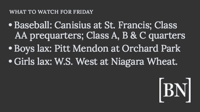 The <a href="/Sec_VI_Baseball/">Section VI Baseball</a> playoffs are in full swing with 24 games on Friday #preptalklive

Homeroom Announcements: buffalonews.com/2017/05/19/hom…