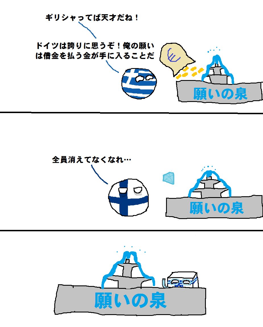 すべての裏には…… #ポーランドボール #polandball