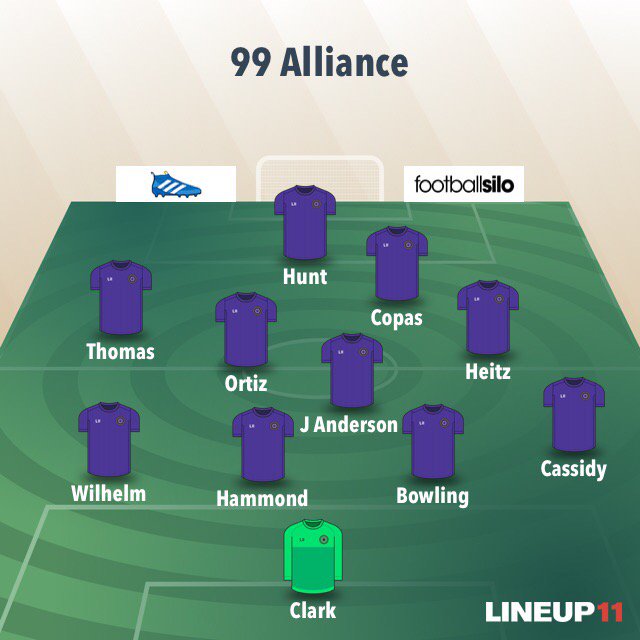 Alliance_IN99b's tweet photo. Starters v Hoosier FC. First kick at 9pm @Grand Park turf. #statecup https://t.co/UlnMzO5okD