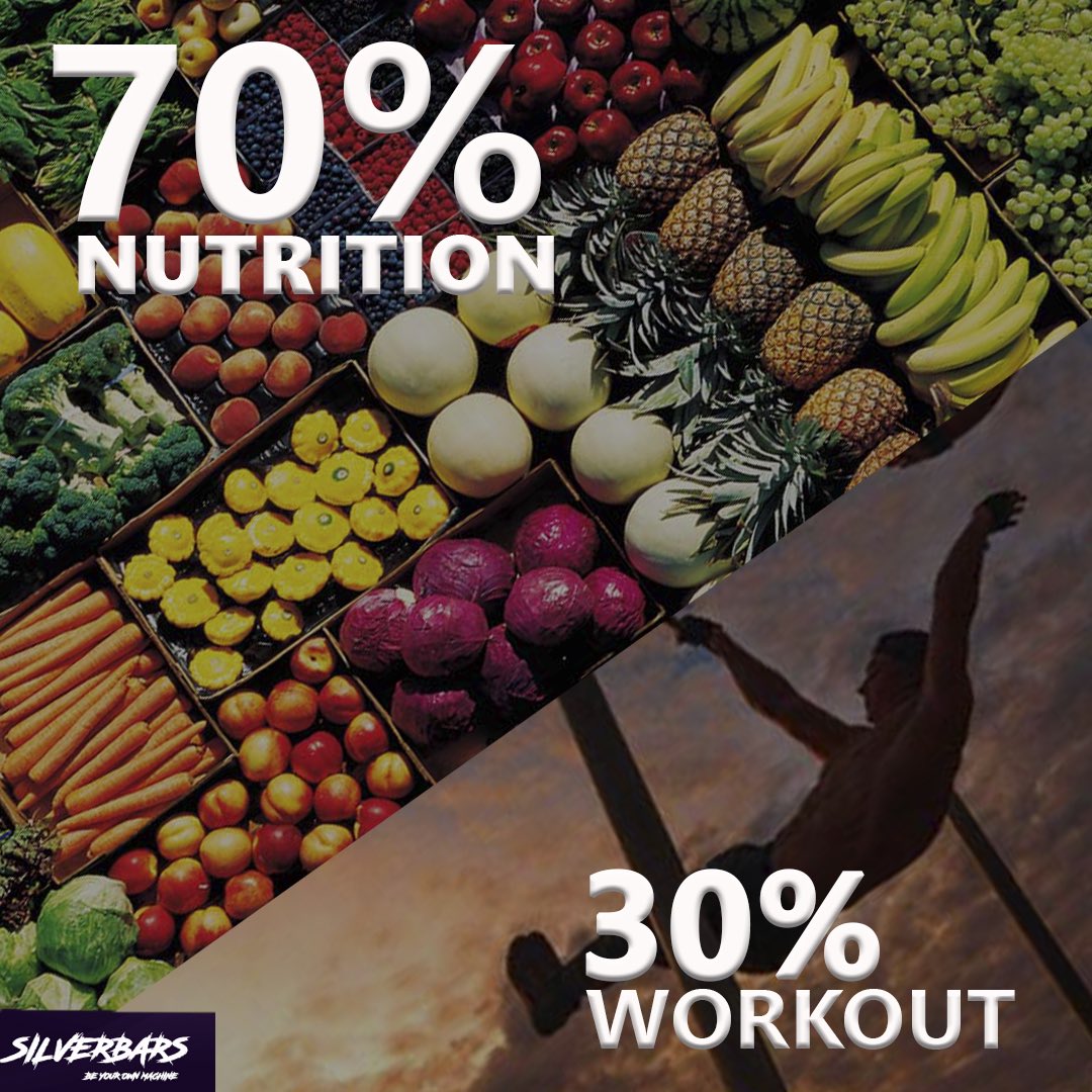 silverbarsapp's tweet image. The right formula💪🏻 #nutrition #calisthenics