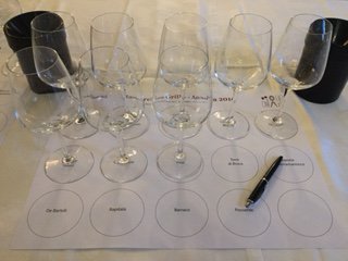 cronachedigusto's tweet photo. Dodici grandi vini nella nostra masterclass dedicata al Grillo.
Ci vediamo domani mattina ad Alcamo con la wineclass sul Nero d'Avola https://t.co/C4cigfa0s9