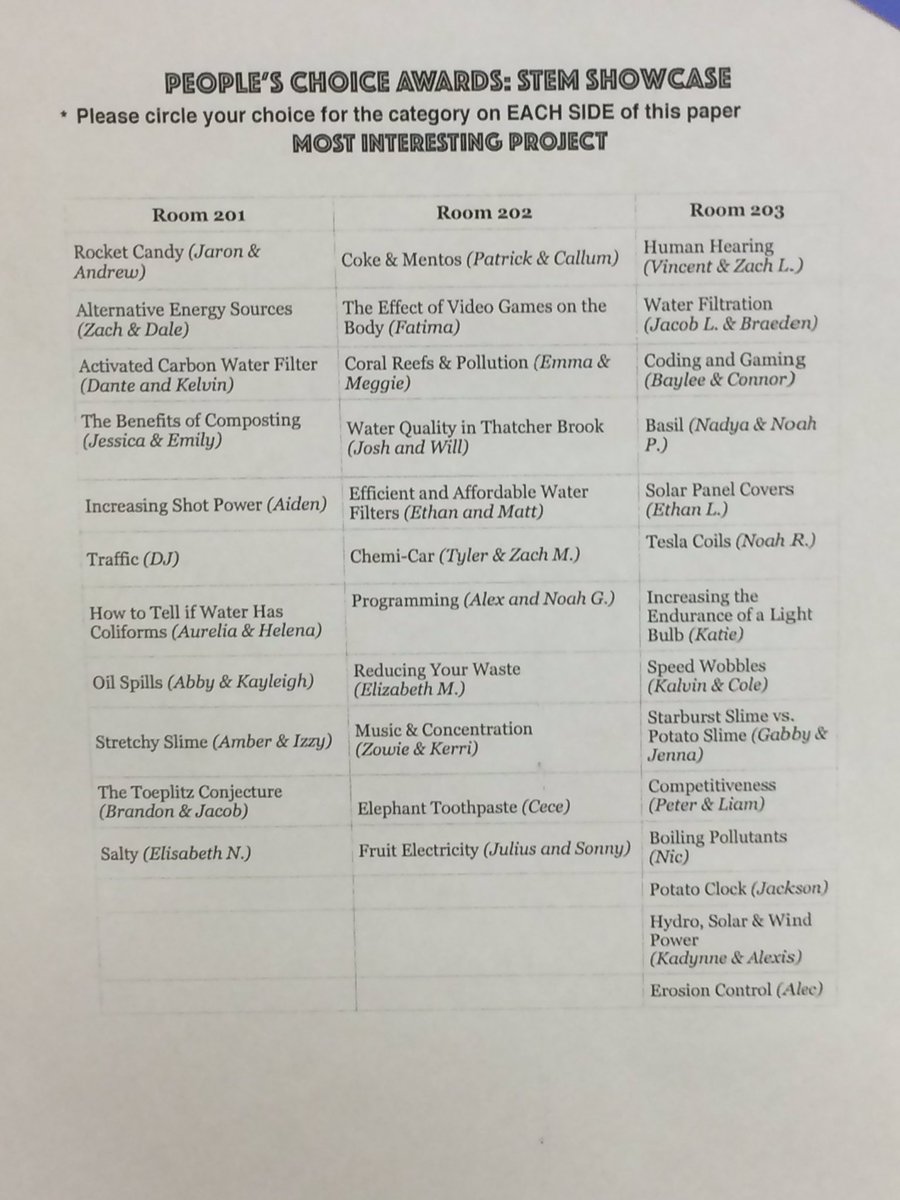 BMS_Principal's tweet photo. So cool to see all the amazing science fair project completed by @BMSSTEMAcademy students!  Young scientists in the making! @TigersLearning https://t.co/VC8afDMgTI