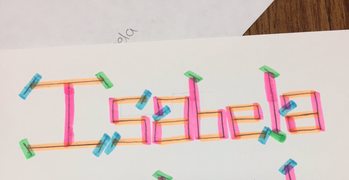 mrscasiasmath's tweet photo. Slope art was a success! #slopedude #nicenegative #puffpuffpositive #undefinneeedddd #RBMScougars https://t.co/vh3CZwFvnE