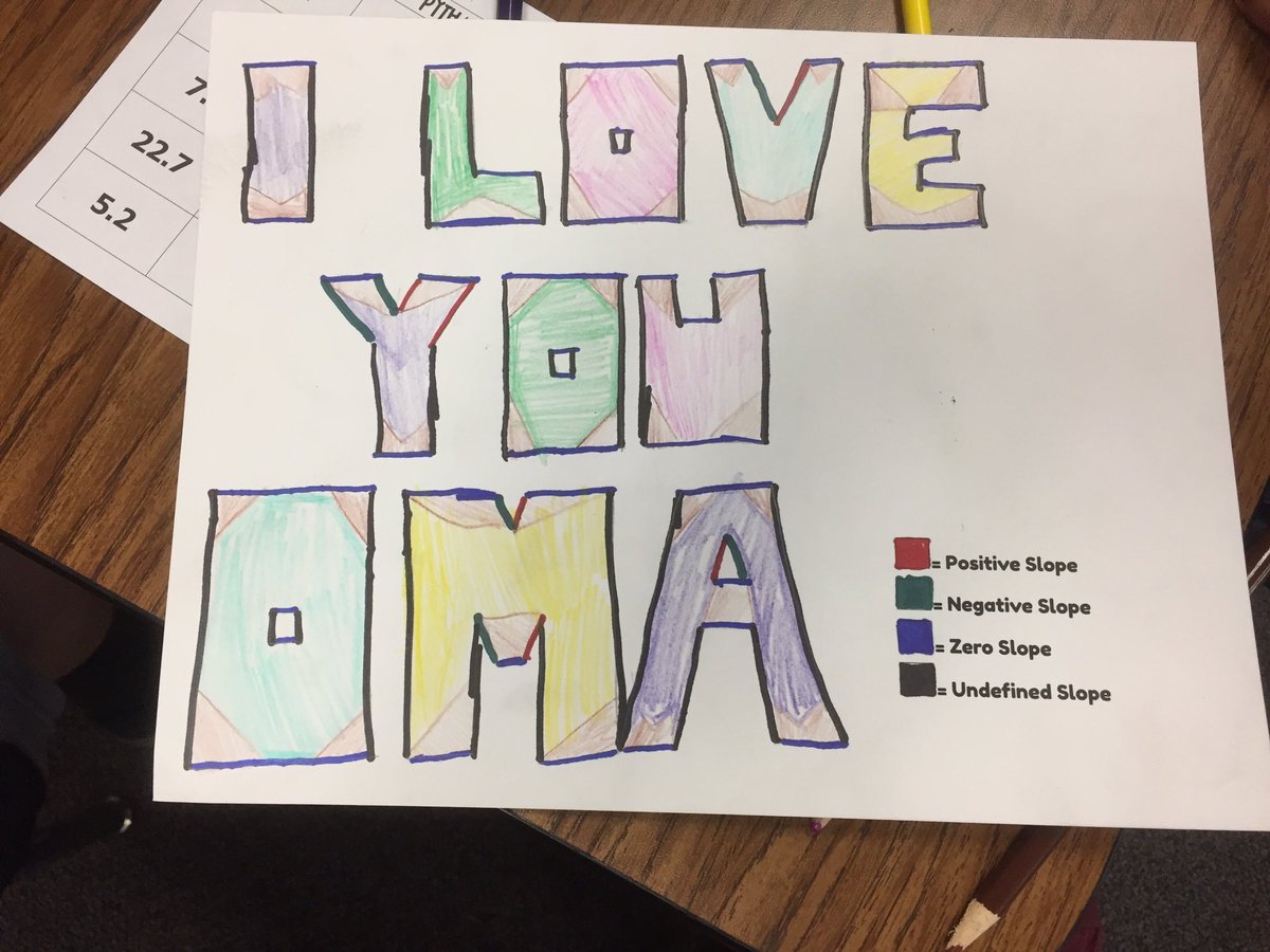 mrscasiasmath's tweet photo. Slope art was a success! #slopedude #nicenegative #puffpuffpositive #undefinneeedddd #RBMScougars https://t.co/vh3CZwFvnE
