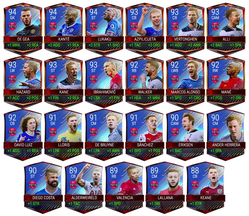 FutheadMobile's tweet image. #FIFAMobile #TOTS EPL Giveaway! RT and Follow for a chance to win, details in the post!

bit.ly/2r19T6q