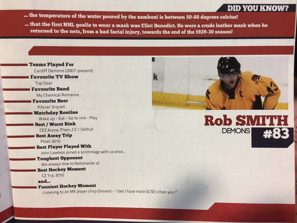 Digging out some old tournament programmes. <a href="/Rob83Smith/">Robert Smith</a> player profile from 2012.