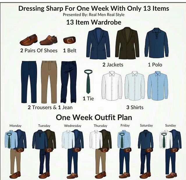 ThepowerfulPics's tweet photo. Dressing sharp for 1 week with only 13 items! https://t.co/XRlmeTswNt