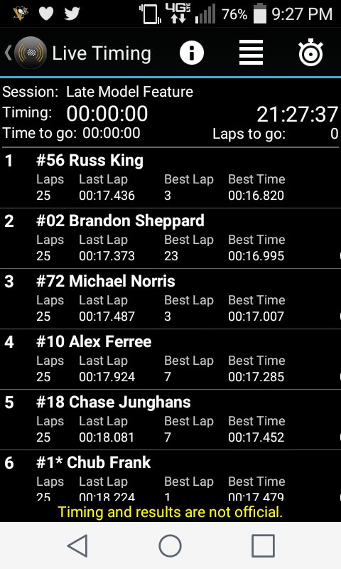Lernerville's tweet photo. @B_Sheppard_B5 chugs the @TurnersPremiumT in victory lane tonight! https://t.co/KEM6BqjCpF